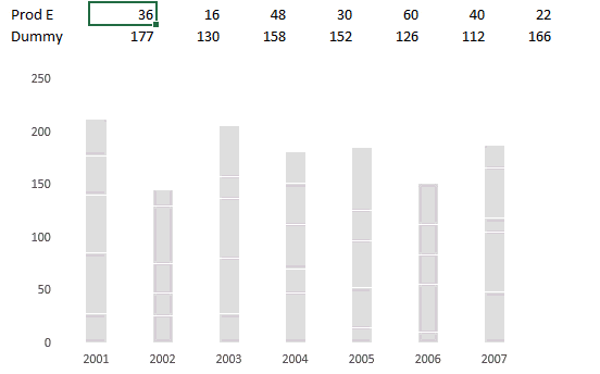 Highlighting Parts of a Stacked Chart 8