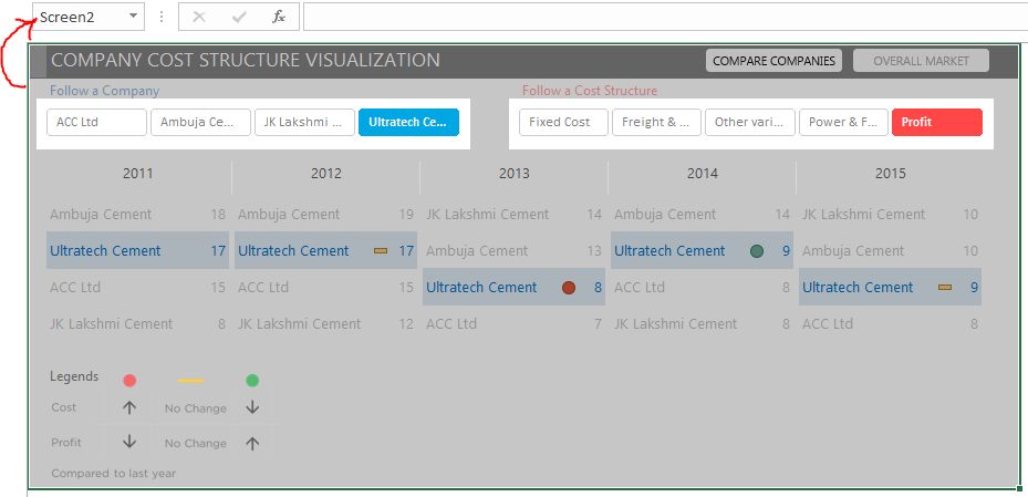 publish-an-online-dashboard-using-excel-3