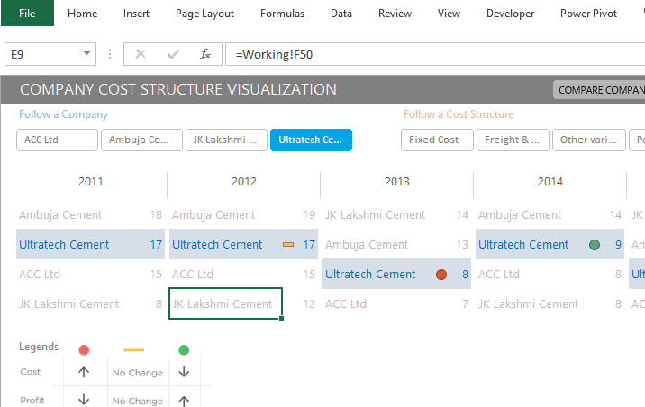 publish-an-online-dashboard-using-excel-4