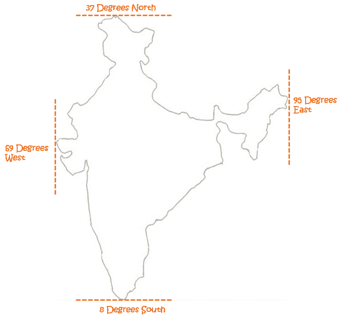 India Map Chart