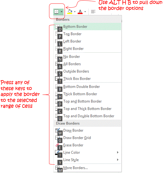 copy formatting shortcut copy formatting shortcut