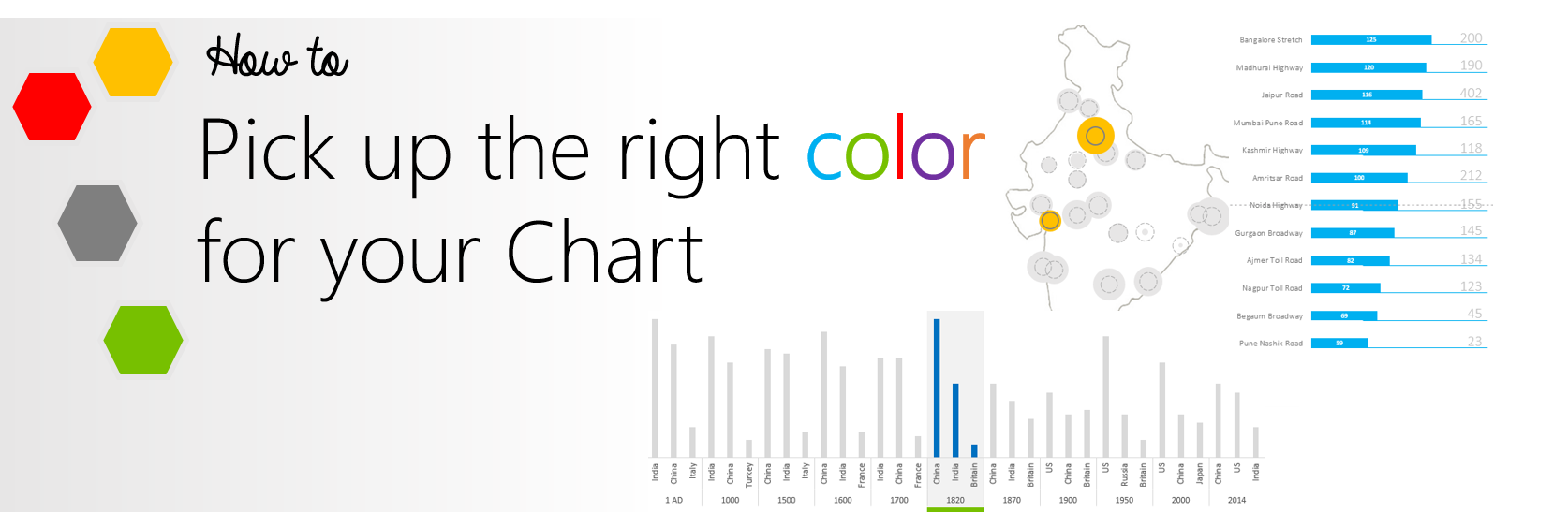 Color Right Chart