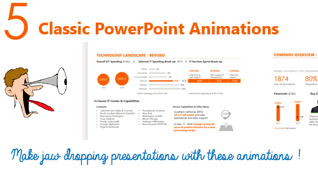 5 classic powerpoint animations free course 100th blog goodly