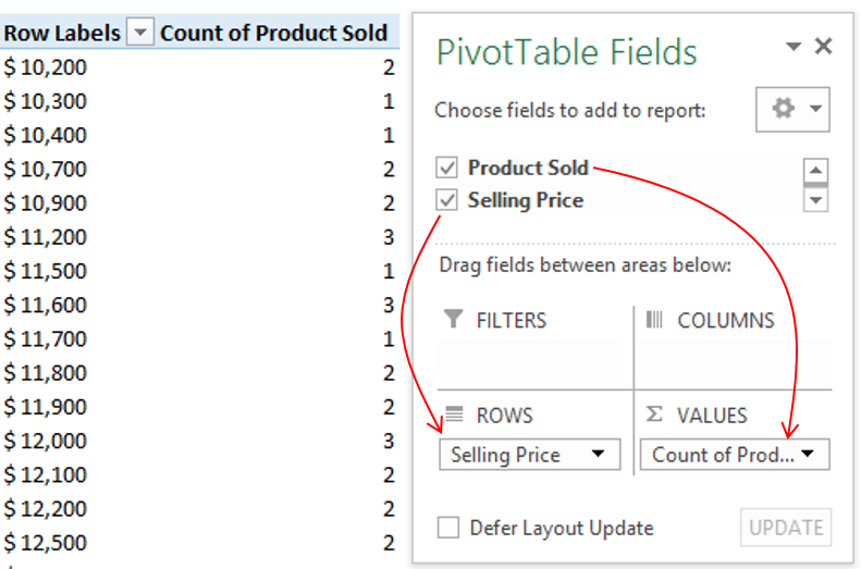 how to set up intervals in excel pivot chart how to set up intervals in excel pivot chart