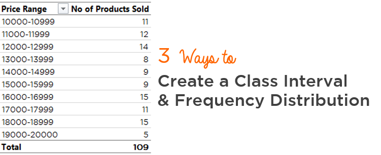 how to create a class schedule in excel