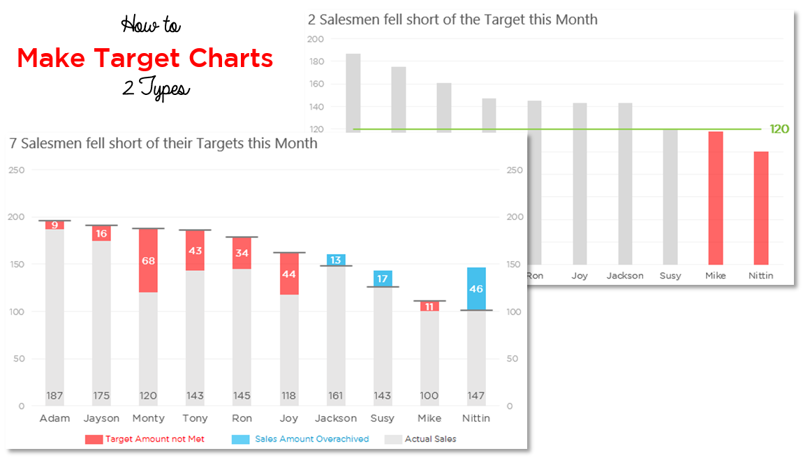 Make Chart Transparent Excel