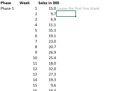 how to plot a graph in excel with lines going through axis how to plot a graph in excel with lines going through axis