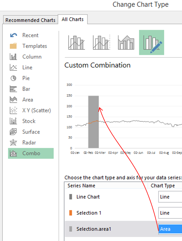 Parts Of A Line Chart