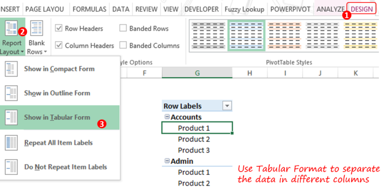 Pivot table repeat labels