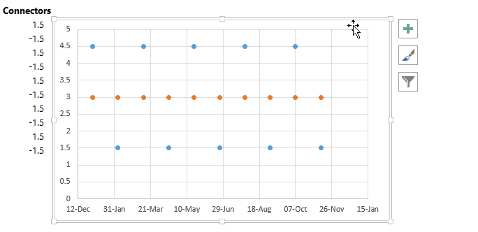 timeline chart in excel goodly