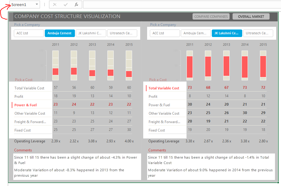 dashboard excel