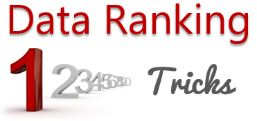 How to Rank Data in Excel