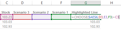 Plotting multiple projections in a Line Chart - 4