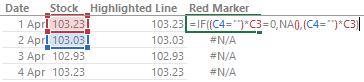 Plotting multiple projections in a Line Chart - 8