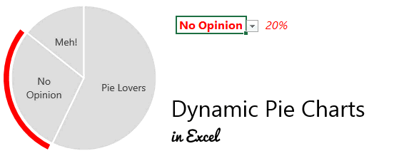 Excel Dynamic Pie Chart