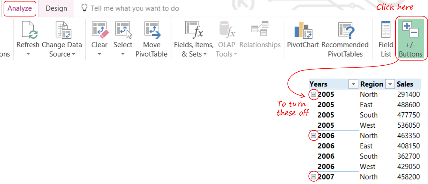 pivot table tips Tables Formatting  for Tips  Pivot Goodly
