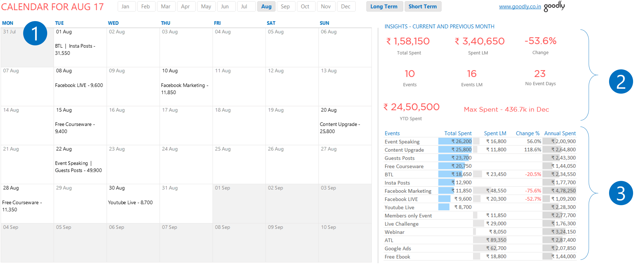 calendar dashboard in excel goodly calendar table excel